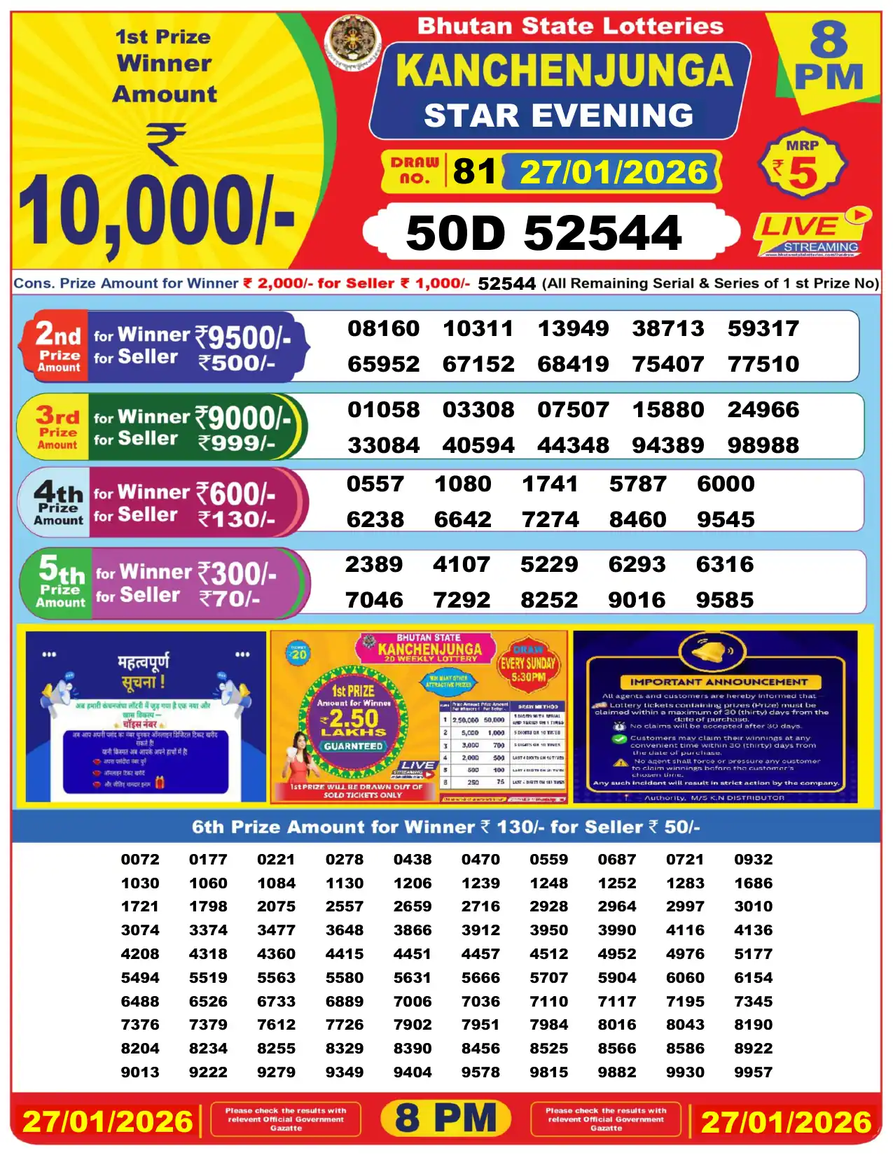 Bhutan State Lottery Result 8:00 PM - Night Draw Kanchanjunga Results
