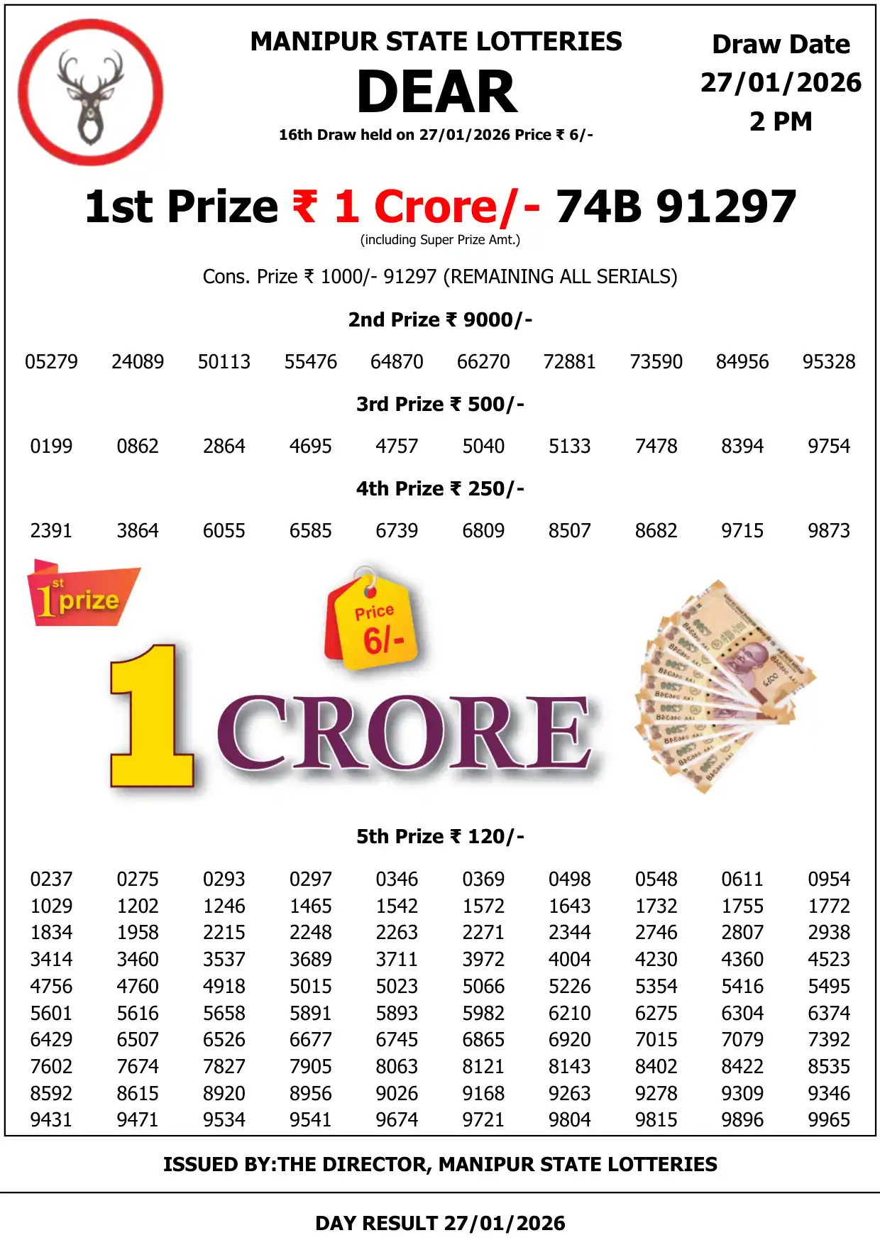 Manipur Lottery Result 3:00 PM - Afternoon Draw Singam Results January 27, 2026