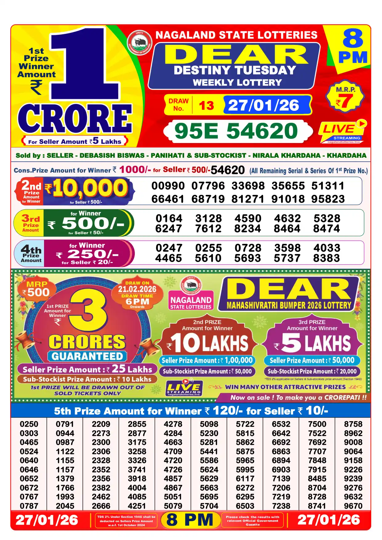 Dhankesari Lottery Result 8:00 PM - Nagaland Evening Draw